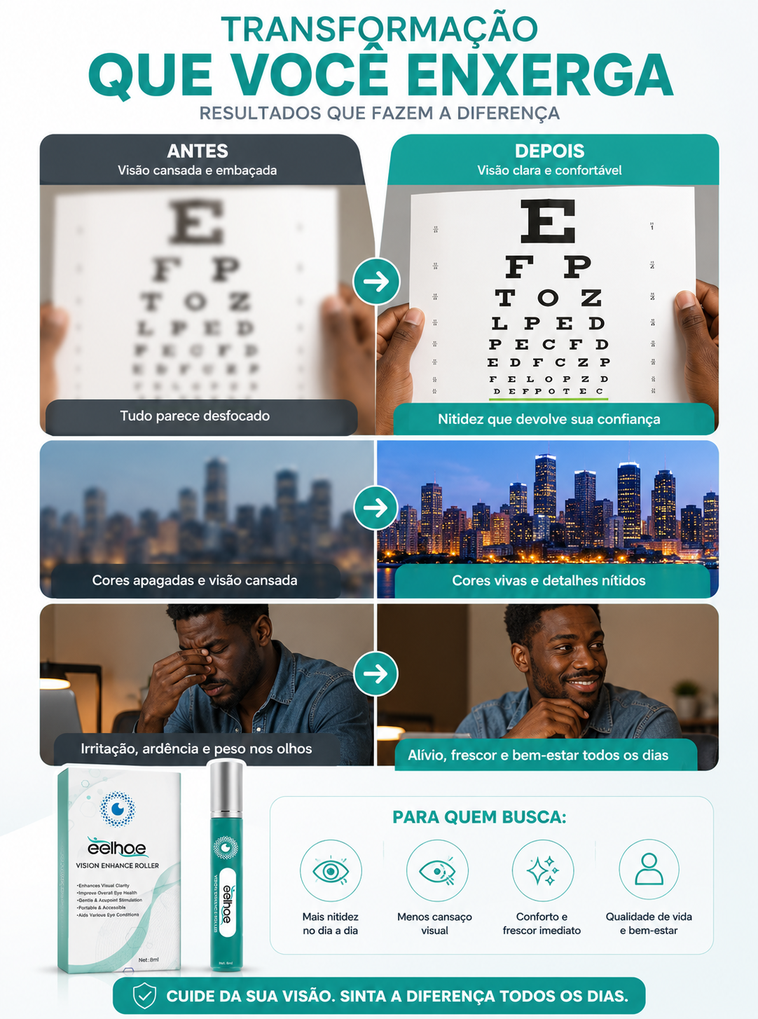 Eelhoe Vision Roller — Alívio Refrescante para Olhos Cansados