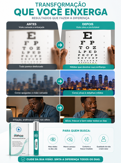 Eelhoe Vision Roller — Alívio Refrescante para Olhos Cansados