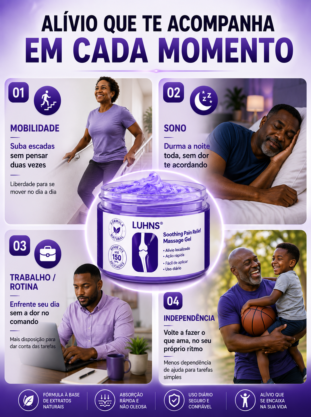LUHNS - Gel analgésico para Musculos e Articulações