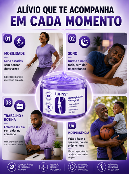 LUHNS - Gel analgésico para Musculos e Articulações