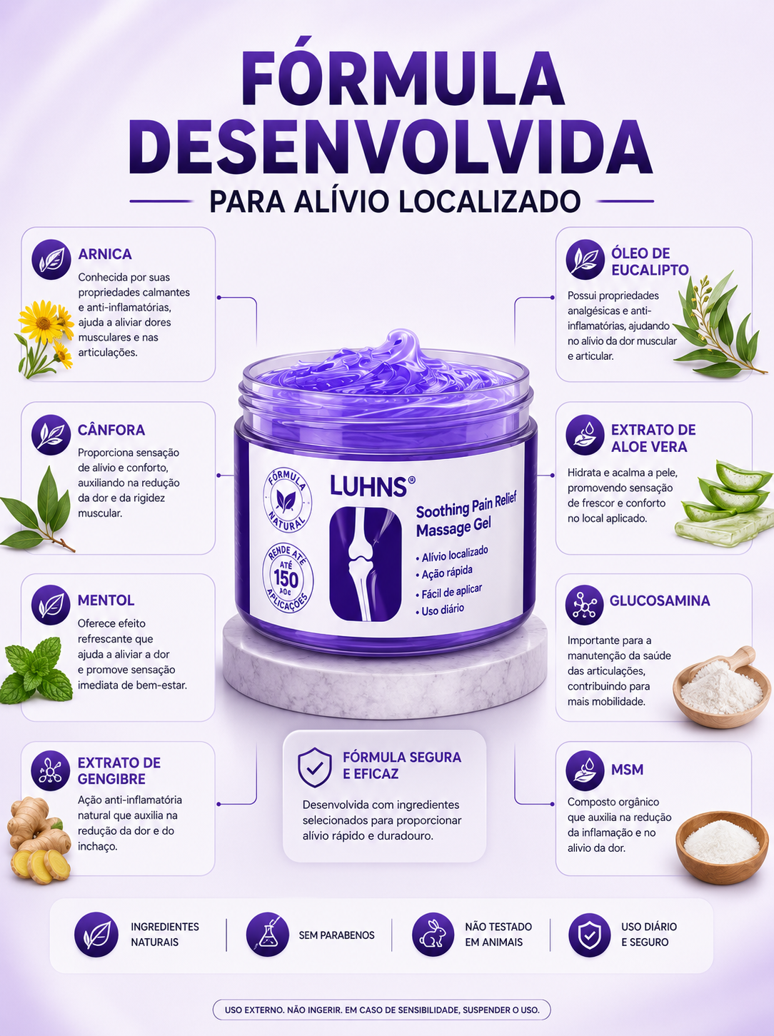 LUHNS - Gel analgésico para Musculos e Articulações