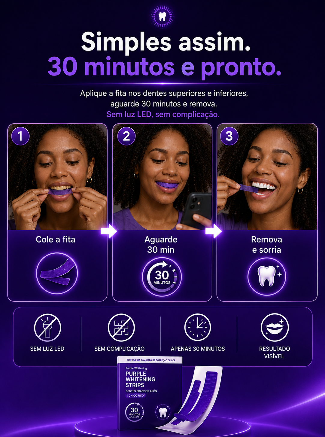 Purple Whitening Strips - Fitas Branqueadoras Roxas.