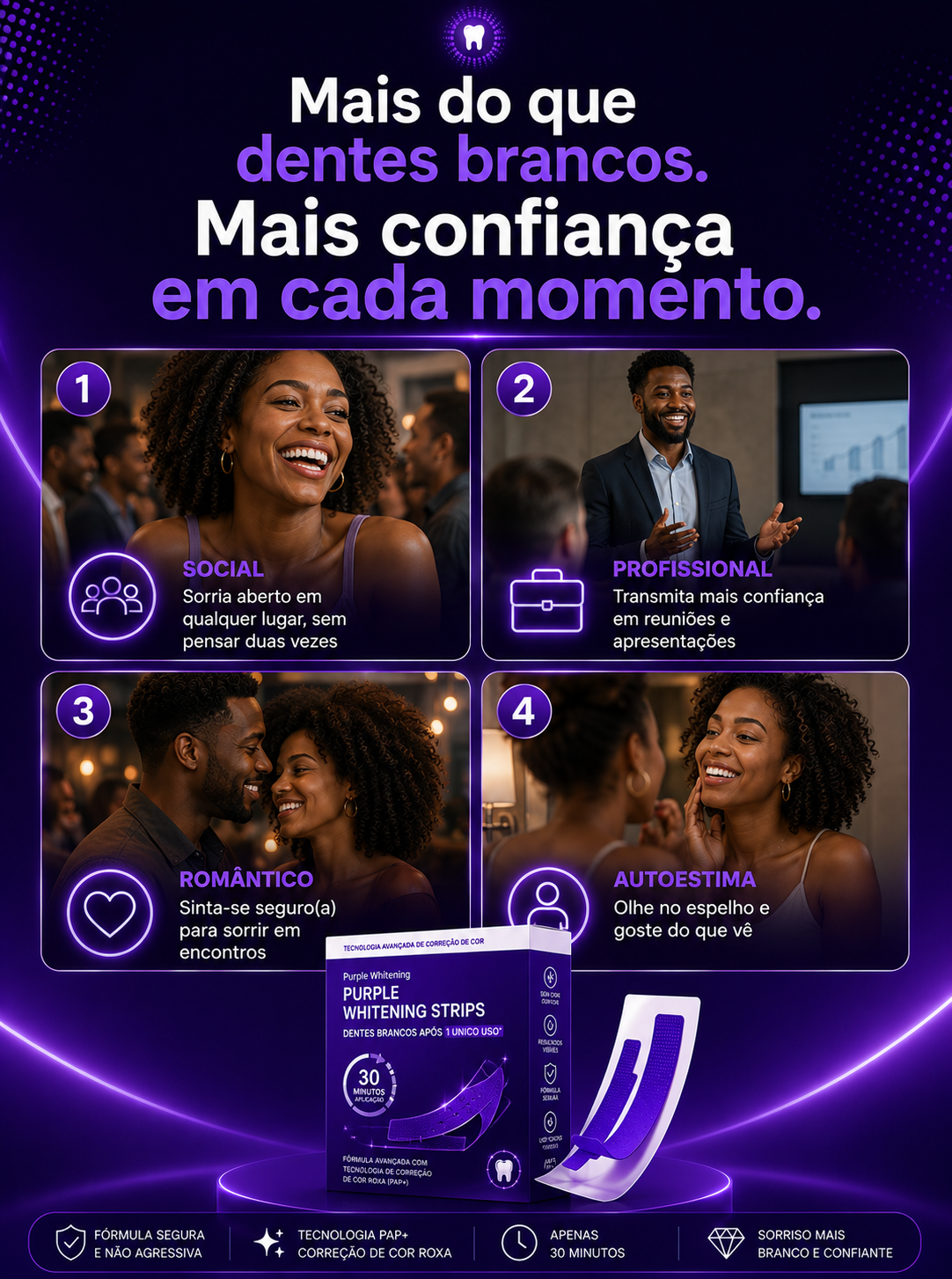 Purple Whitening Strips - Fitas Branqueadoras Roxas.