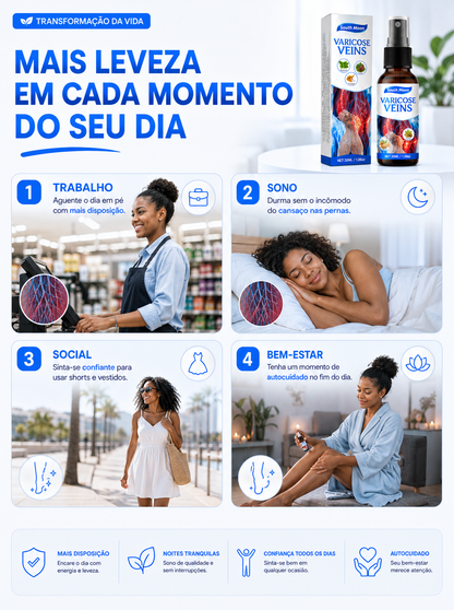 SouthMoon - Spray Para Varizes