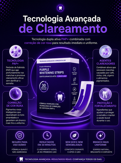 Purple Whitening Strips - Fitas Branqueadoras Roxas.