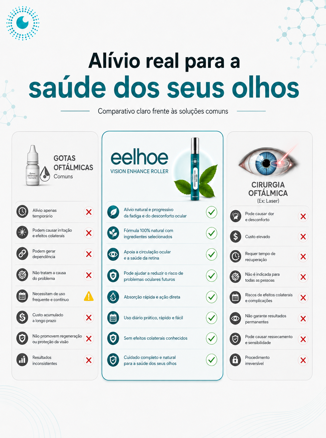VisioMax™ — Complexo natural para saúde ocular