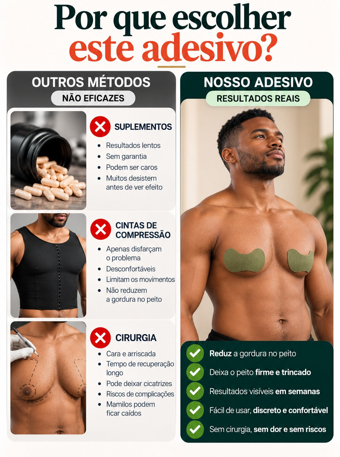 ADESIVO ANTI-GINECOMASTIA?