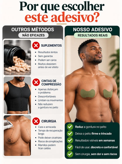 ADESIVO ANTI-GINECOMASTIA?