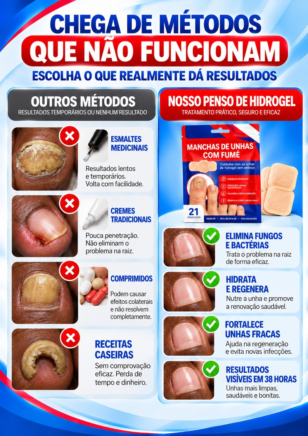 HidroNail™ - Pensos  Reparadores de Unhas.