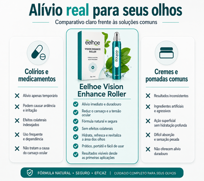 Eelhoe Vision Roller — Alívio Refrescante para Olhos Cansados